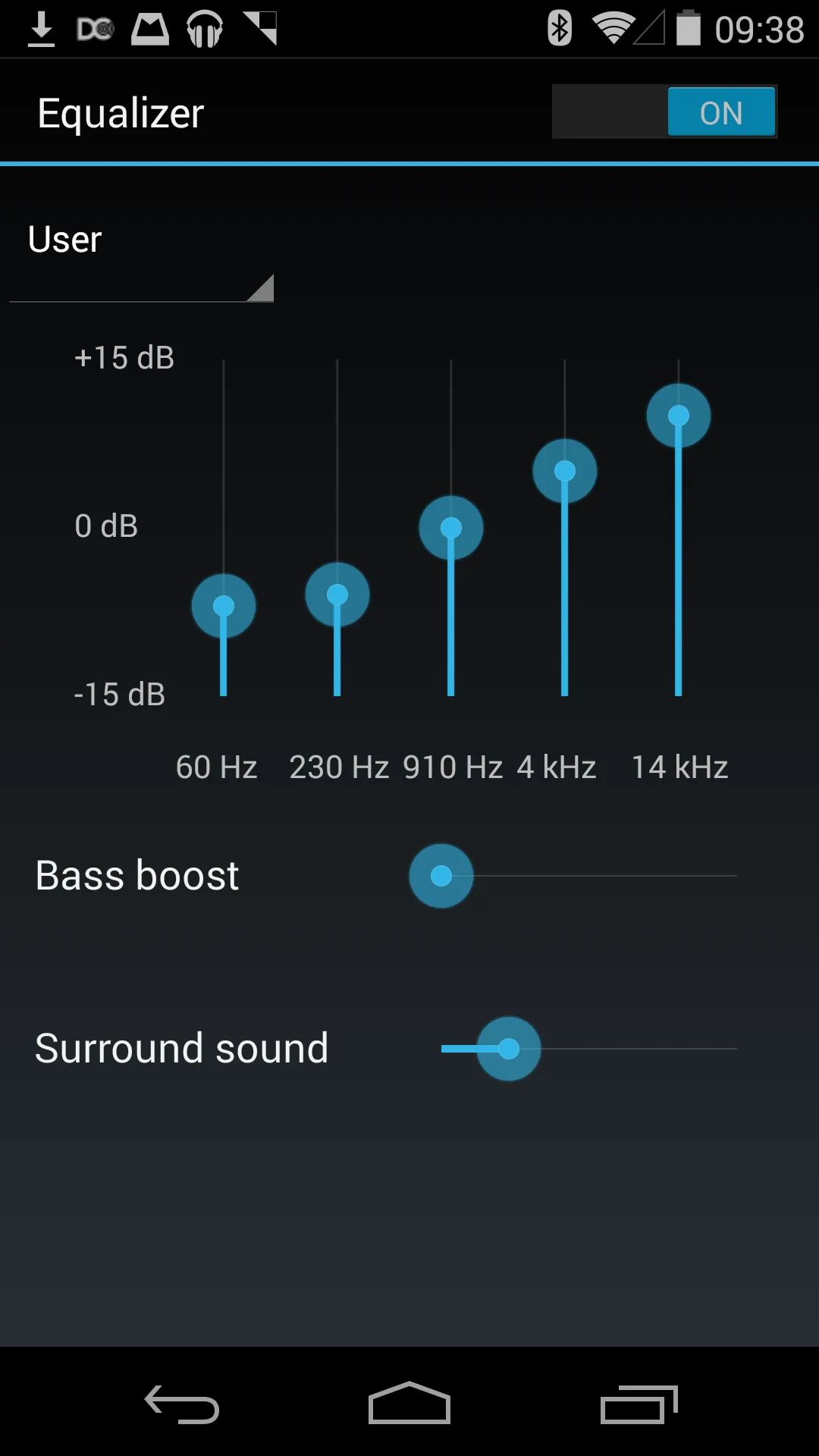My preferred eq curve