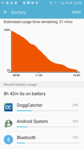 Example podcast battery curve
